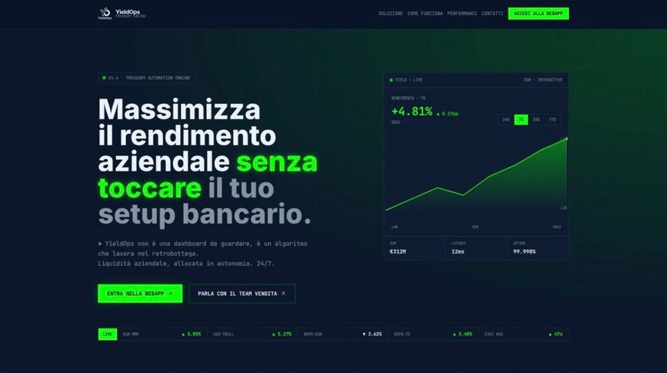 Landing page YieldOps
